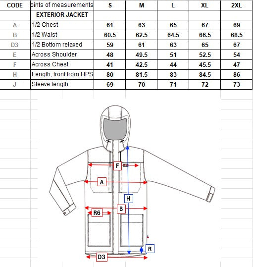 Invernell Hooded Parka